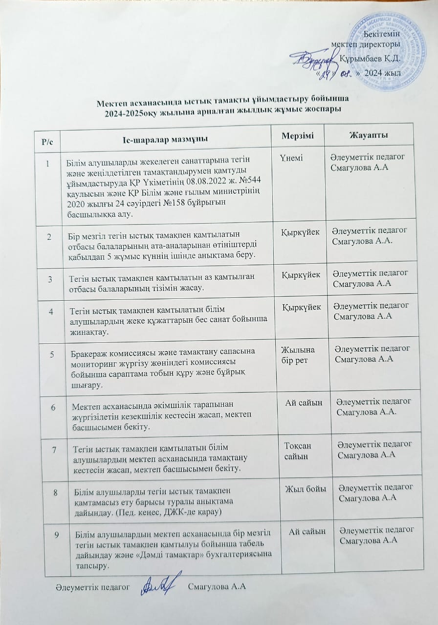 2024-2025 оқу жылына арналған жылдық жұмыс  жоспары